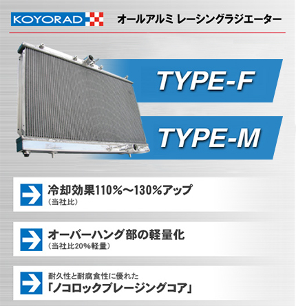 KOYORAD コーヨー ラジエーター PA100829-